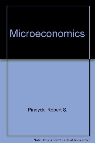 Microeconomics: Study Guide