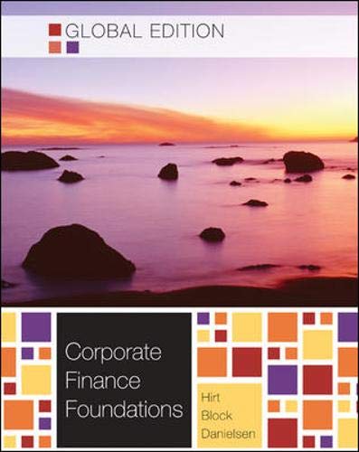 Corporate Finance Foundations
