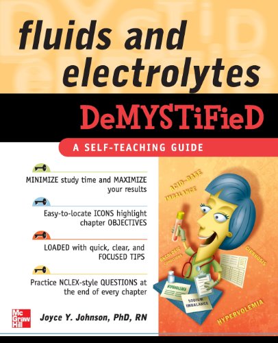 Fluids and Electrolytes Demystified
