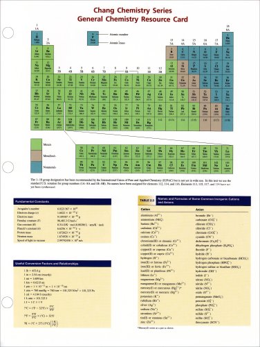 Study Cards to accompany Chemistry