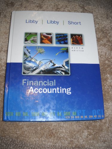 MP Financial Accounting with Annual Report