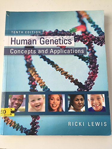 Human Genetics