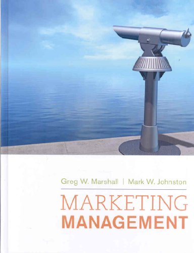 Marketing Management