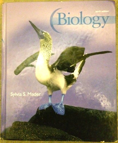 Biology