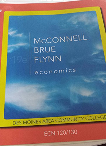 Economics