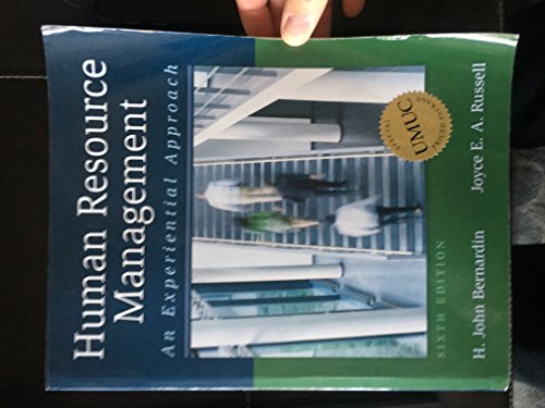 Human Resource Management