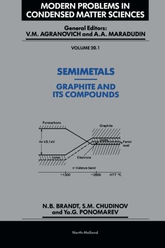 Semimetals: 1. Graphite and its Compounds