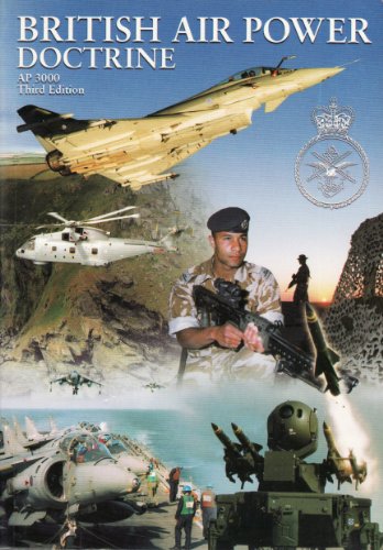 British Air Power Doctrine