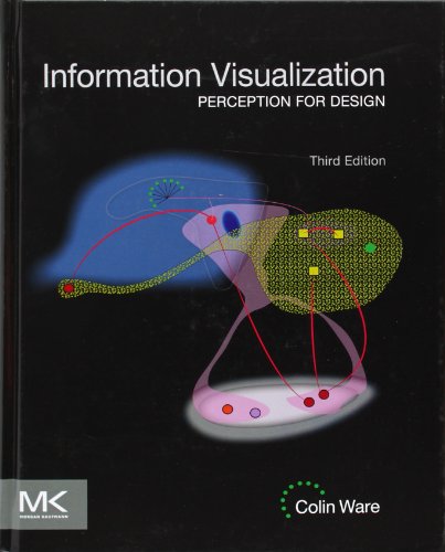 Information Visualization: Perception for Design