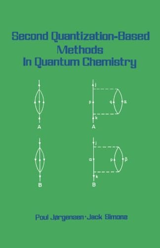 Second Quantization-Based Methods in Quantum Chemistry