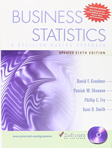 Busn Stats&CD&1key Bb Pk