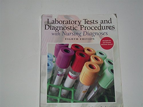 Laboratory Tests and Diagnostic Procedures with Nursing Diagnoses