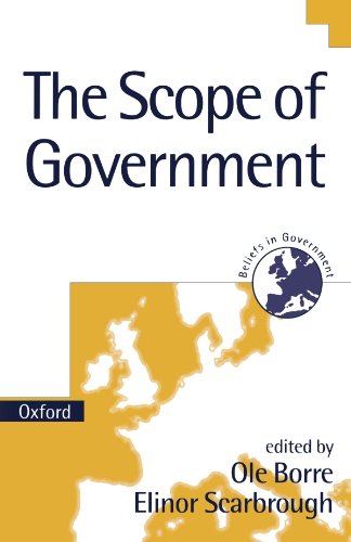 The Scope of Government (Beliefs in Government)