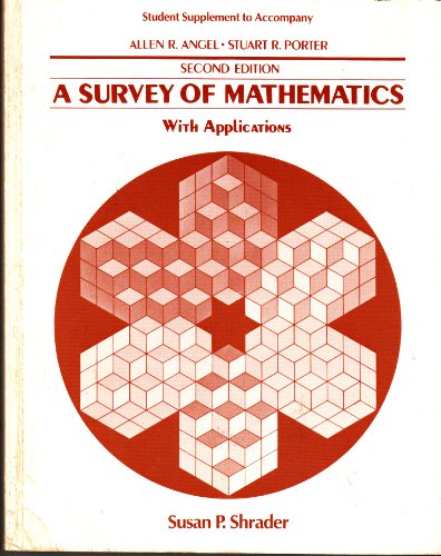 A Survey of Mathematics with Applications