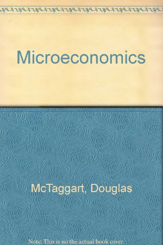 Microeconomics