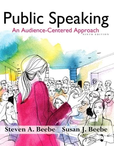 Public Speaking: An Audience-Centered Approach