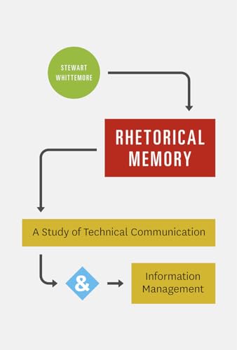 Rhetorical Memory: A Study of Technical Communication and Information Management