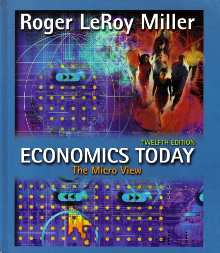 Economics Today