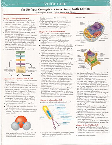 Biology