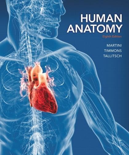 Human Anatomy Plus Mastering A&P with eText -- Access Card Package (8th Edition)
