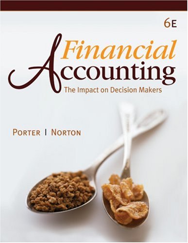 Financial Accounting: The Impact on Decision Makers