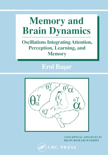 Memory and Brain Dynamics: Oscillations Integrating Attention, Perception, Learning, and Memory