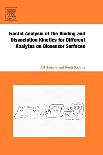 Fractal Analysis of the Binding and Dissociation Kinetics for Different Analytes on Biosensor Surfaces
