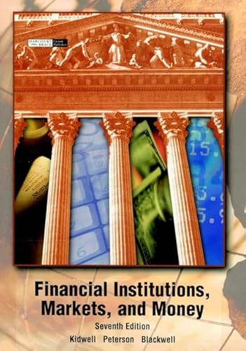 Financial Institutions, Markets, and Money