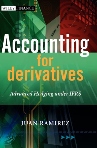 Accounting for Derivatives: Advanced Hedging under IFRS