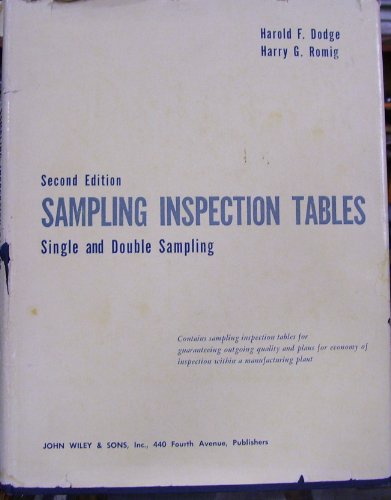Sampling Inspection Tables: Single and Double Sampling