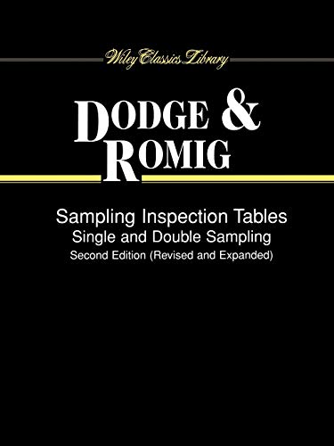 Sampling Inspection Tables: Single and Double Sampling: 68 (Wiley Classics Library)