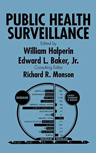 Public Health Surveillance