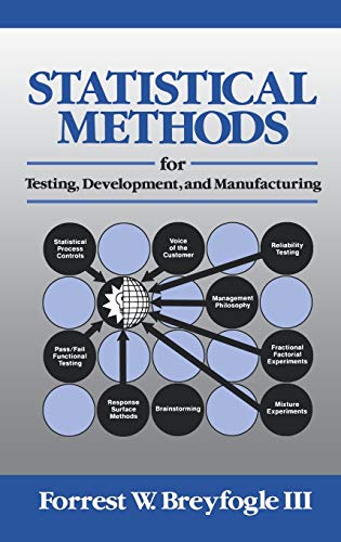 Statistical Methods for Testing, Development, and Manufacturing