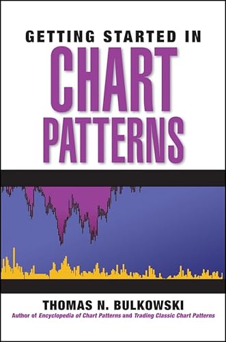 Getting Started in Chart Patterns