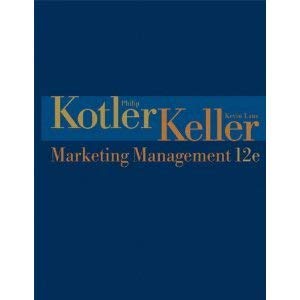 Marketing Management