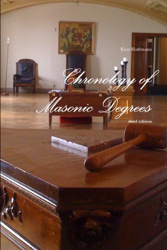 Chronology of Masonic Degrees