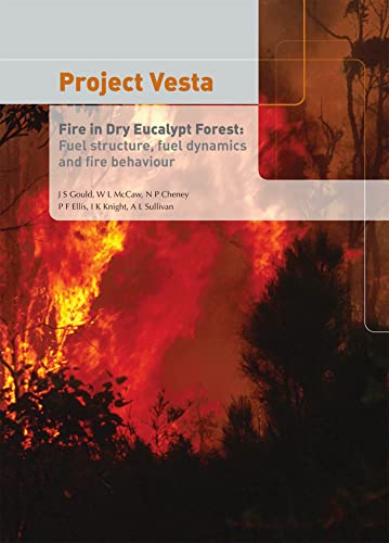 DEFAULT_SET: Project Vesta [OP]: Fire in Dry Eucalypt Forests