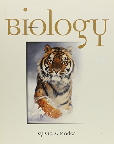 Biology