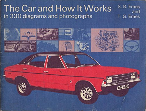 The Car and How it Works