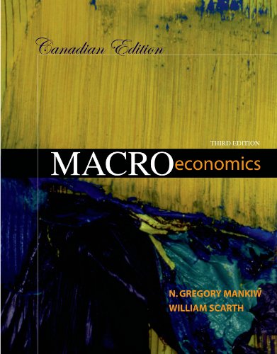 Macroeconomics