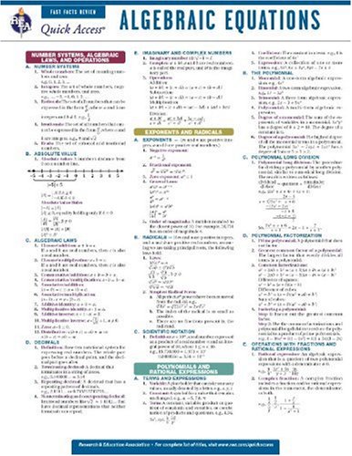 Algebra Equations Quick Access Card