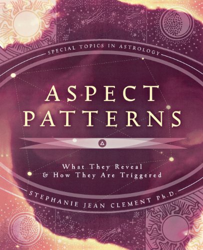 Aspect Patterns: What They Reveal & How They Are Triggered
