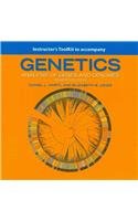 Genetics Instructor's Toolkit: Analysis of Genes and Genomes