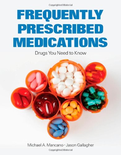 Frequently Prescribed Medications: Drugs You Need to Know