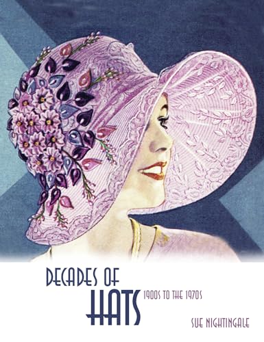Decades of Hats: 1900s to the 1970s