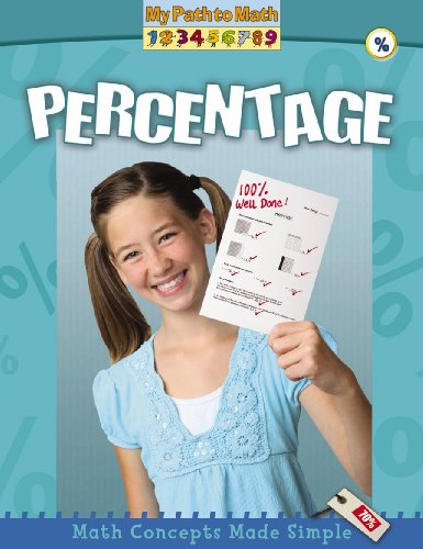 Percentage