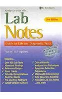 LabNotes Guide to Lab and Diagnostic Tests: 13 Copy Counter Display