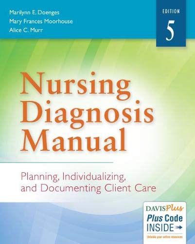 Nursing Diagnosis Manual 5e