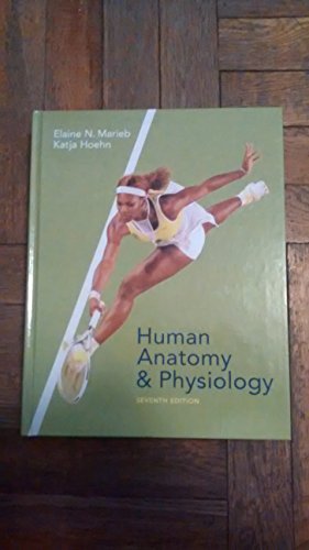 Human Anatomy & Physiology