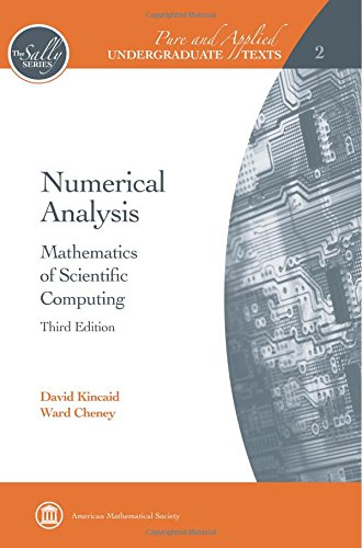 Numerical Analysis: Mathematics of Scientific Computing